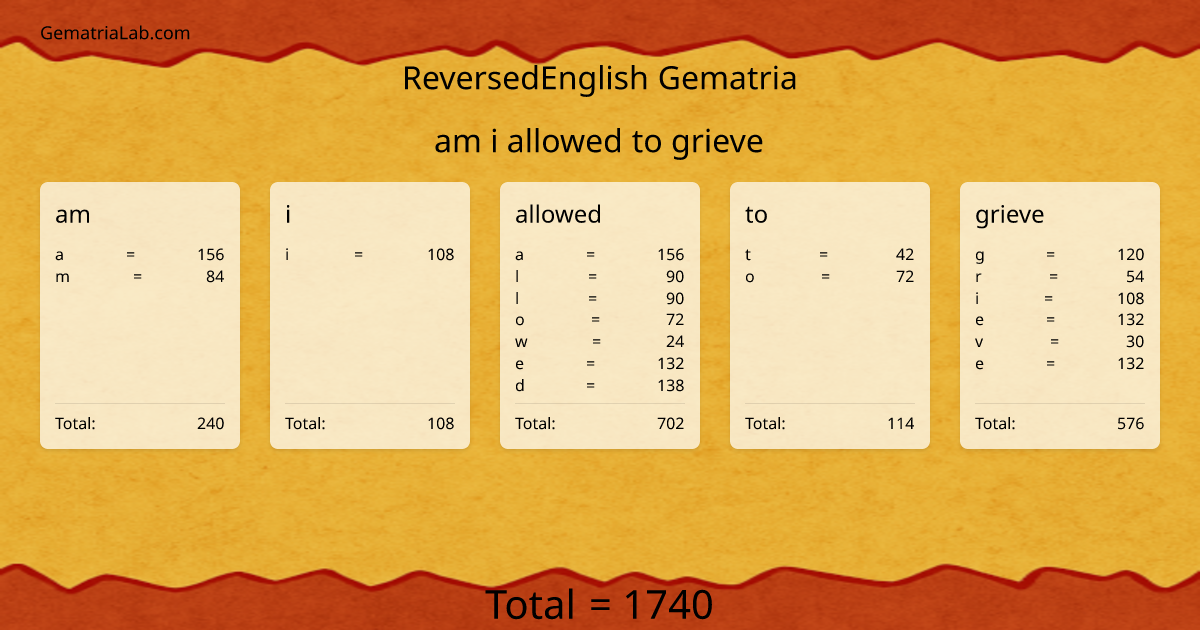 am i allowed to grieve in reversedEnglish Gematria